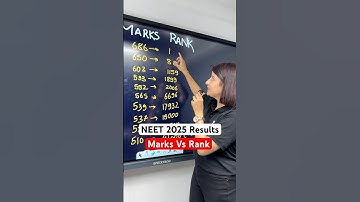 Marks Vs Rank | NEET 2025 Results #seeppahuja #neet2025result