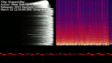 Peter Siekmann (Devilock) - Shapeshifter | Song 1 [#C64] [#SID]