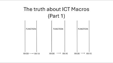 The TRUTH about ICT MACROS (Part 1)