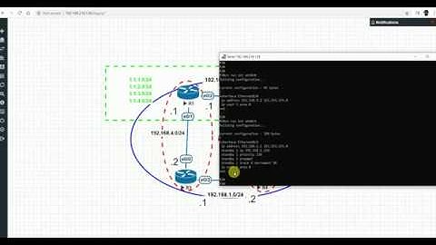 Fail-over Mechanism using IP SLA , Track & HSRP