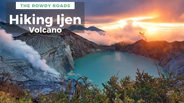 Complete guide to MOUNT  IJEN