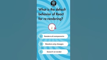 React JS MCQ | Test Your React Knowledge | React JS MCQ: Sharpen Your Skills