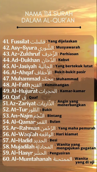 Nama-nama surah dalam Al-Qur’an (Part 3) #islamicvideo