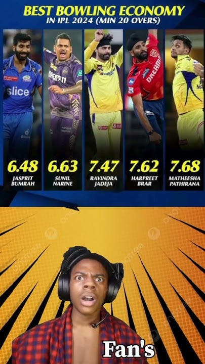 Jasprit Bumrah Finishes IPL 2024 As The Bowler With Best Economy Rate jasprit-bumrah-finishes-ipl-2024-as-the-bowler-with-best-economy-rate