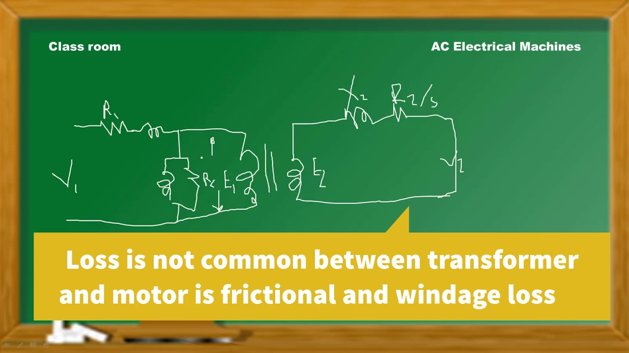 Lab. of AC Electrical Machines YouTube