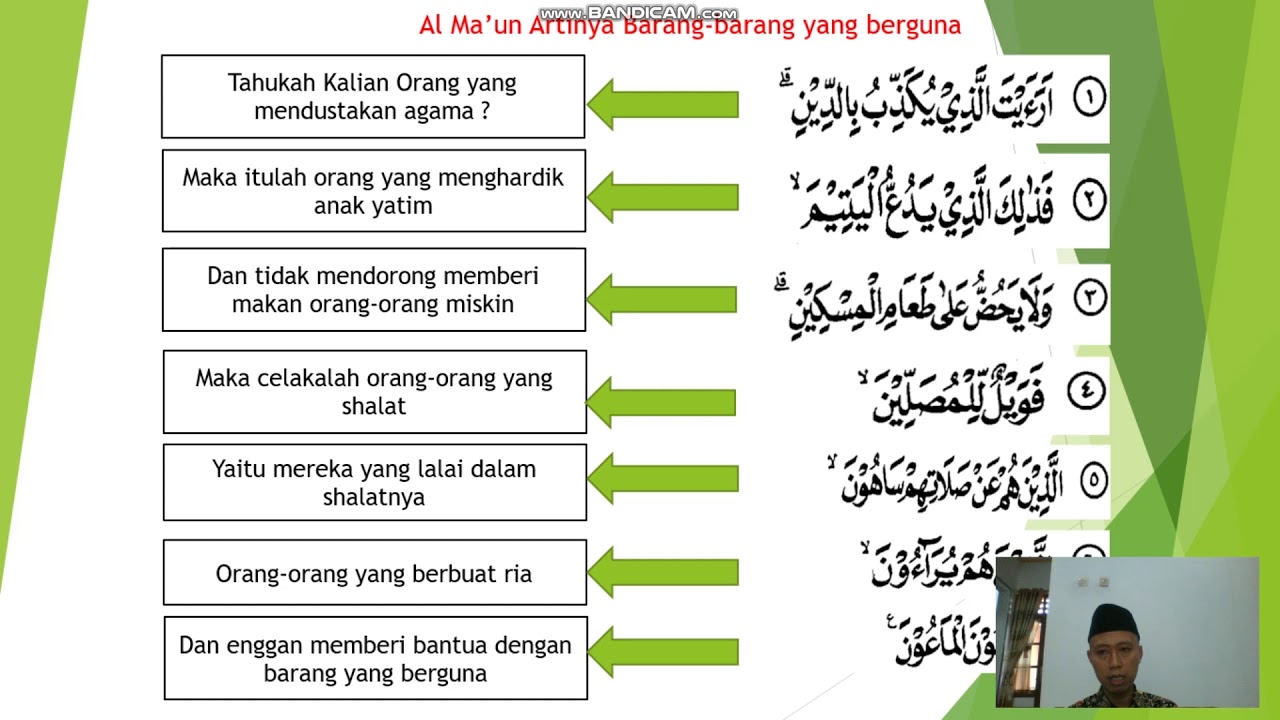 Kandungan Surat Al Maun : Isi Kandungan Surat Al Maun Teks Arab Latin