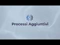 Processi aggiuntivi in goCAD.OSL | Come completare la preventivazione