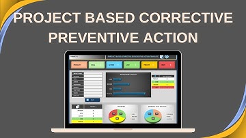 Project-Based Corrective & Preventive Action (CAPA), Corrective Action Plan,  Quality Improvement