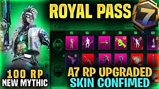 A7 Royal Pass 100Rp Outfit | A7 Royal Pass Upgradable Gun & Skin | Finally Male Outfit | PUBGM