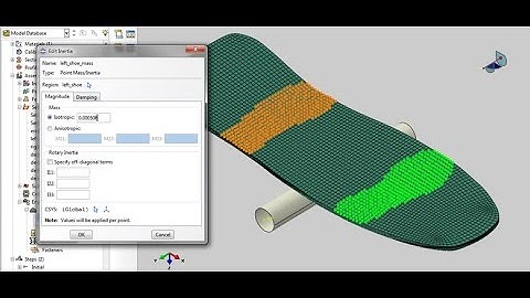 Skate or Die - Composites Analysis