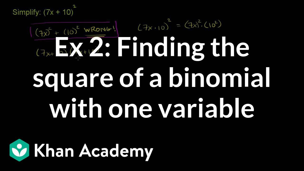 Polynomial Identities Solutions Examples Videos Worksheets Games Activities