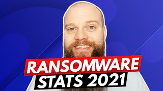 Ransomware in Small Businesses 2021