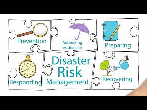 📈🌍Integrated Approach to Disaster Risk Management:Prevent, Residual risk Prepare, Respond, Recover