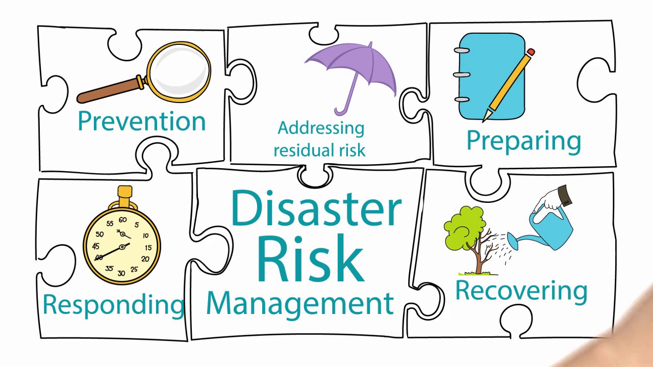 📈🌍Integrated Approach To Disaster Risk Management:Prevent, Residual Risk Prepare, Respond, Recover