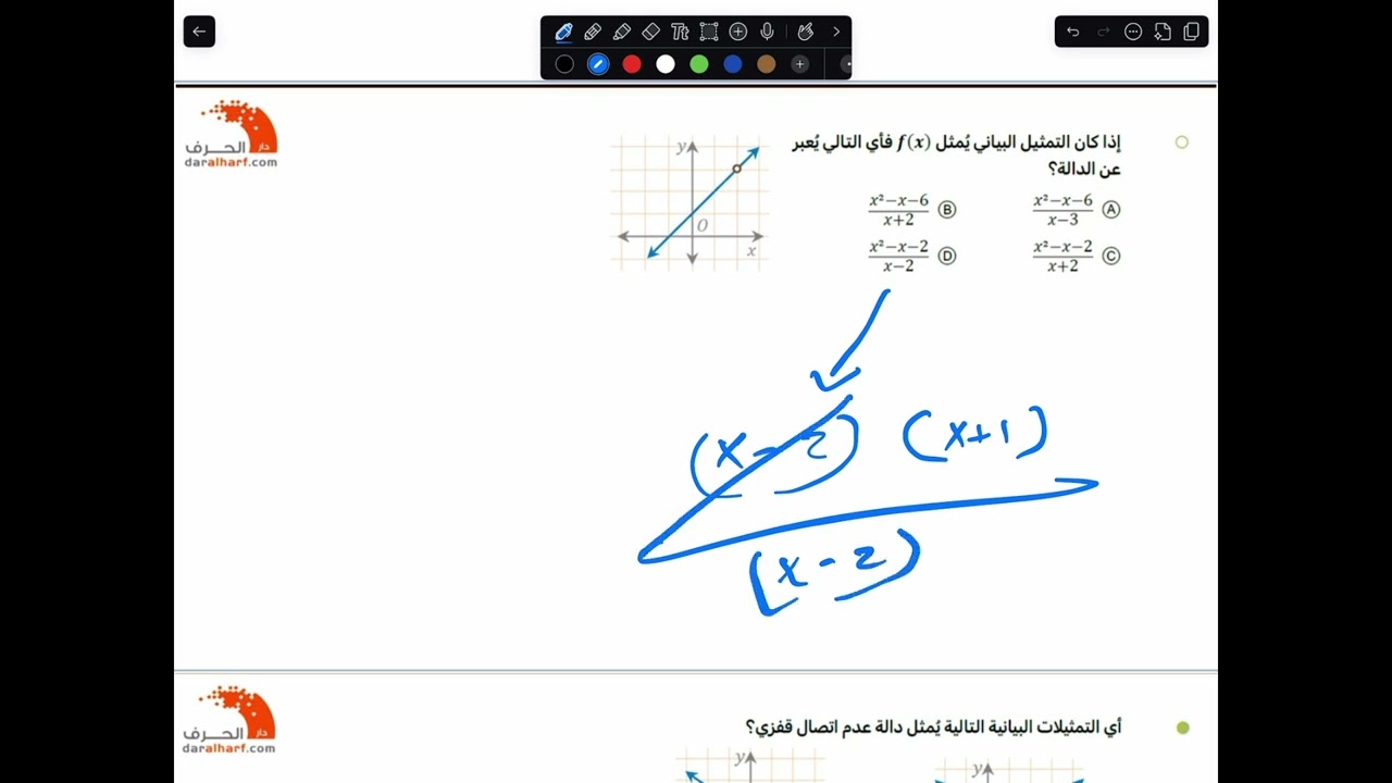 شرح كتاب ناصر عبدالكريم ٢٠٢٥ رياضيات النهايات