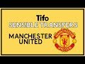 Sensible Transfers: Manchester United (January 2020)