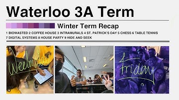 university of waterloo 3A winter term recap ❄️