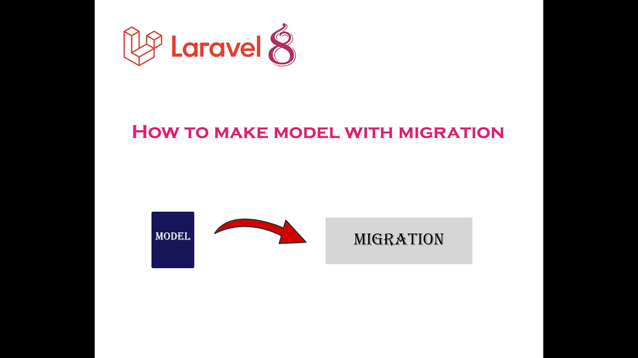 laravel How to make model with migration two in one command - YouTube