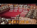 NOTASI GAMELAN DAN LIRIK ILIR ILIR SLENDRO