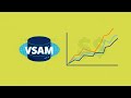 VSAM Optimization Made Ridiculously Simple with BMC Compuware