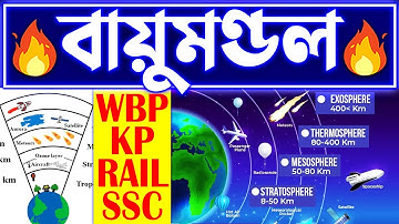 বায়ু মন্ডলের বিভিন্ন স্তর | Concept+PYQ | Science Class in Bengali | GS Class for Competitive Exams