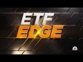 ETF Edge, March 8, 2021