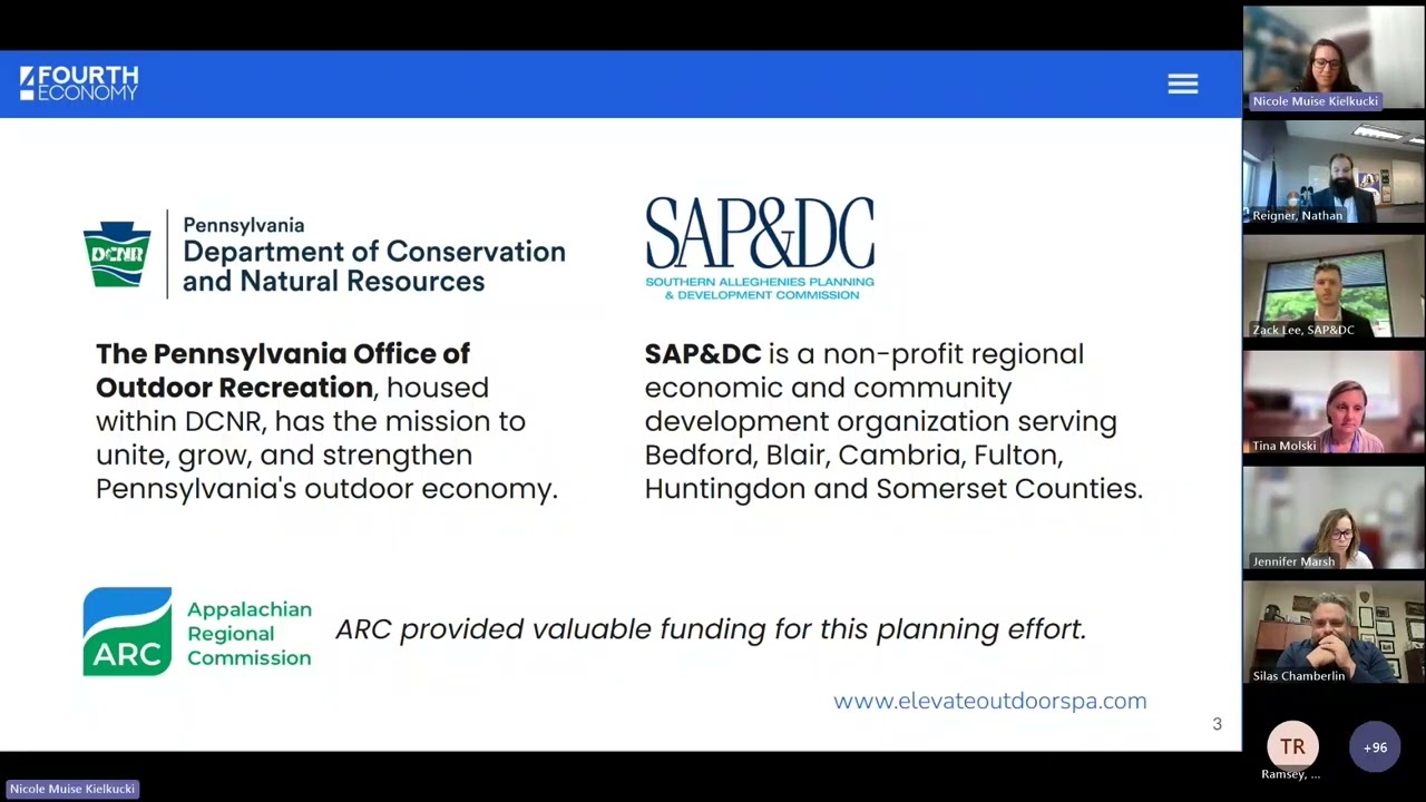 View the Webinar: Findings and Recommendations for Establishing an Outdoor Recreation Statewide Industry Organization