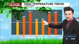 Feeling summer-like for Memorial Day weekend