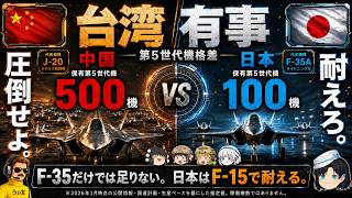 台湾有事で航空自衛隊F-15はJ-20を止められるのか？【Operation FIRST SHIELD】