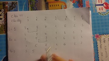 Thuật toán chèn trực tiếp