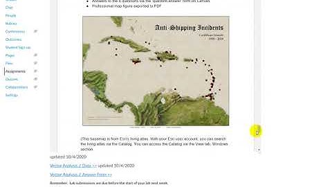Introduction to Vector Analysis Lab