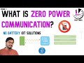 Zero power communication  can this make batteries obsolete