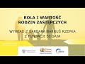 Rola i Wartość Rodzin Zastępczych: Wywiad z Barbarą Barnuś Rzepka z Fundacji Si-Gaja