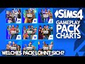 Welches Pack LOHNT SICH? Die TOP Die Sims 4 Gameplay-Packs 💙 Tausende haben abgestimmt!