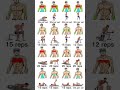 Upper body workout at home for males fitness shorts exercise workoutathome beginners male