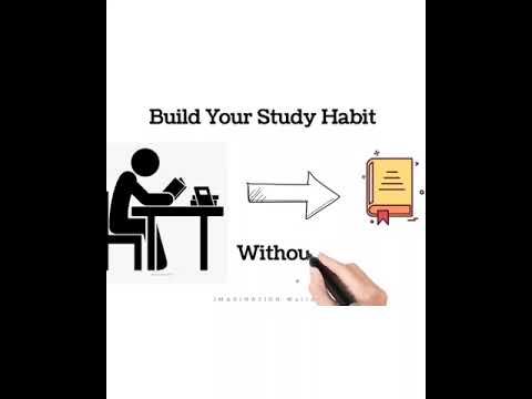 Atomic Habit Book Summary || build Your Habit With 4 easy steps || #