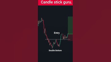 Double Bottom pattern ! Chart pattern @Candle_Stick_Learning #trading #forex #candlestick #shorts