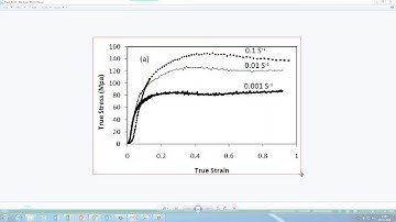 Digitization of stress-strain curve from an image