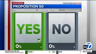 Download lagu California Proposition 50 will pass, ABC News projects