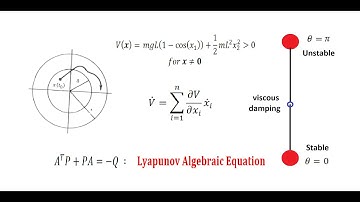 Lyapunov Stability Criterion