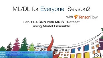 [TensorFlow] Lab-11-4 mnist cnn keras ensemble eager