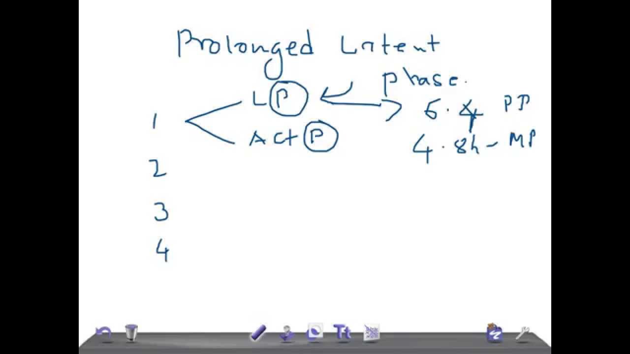 Medical Video Lecture, OBGYN Prolonged Latent Phase of labor