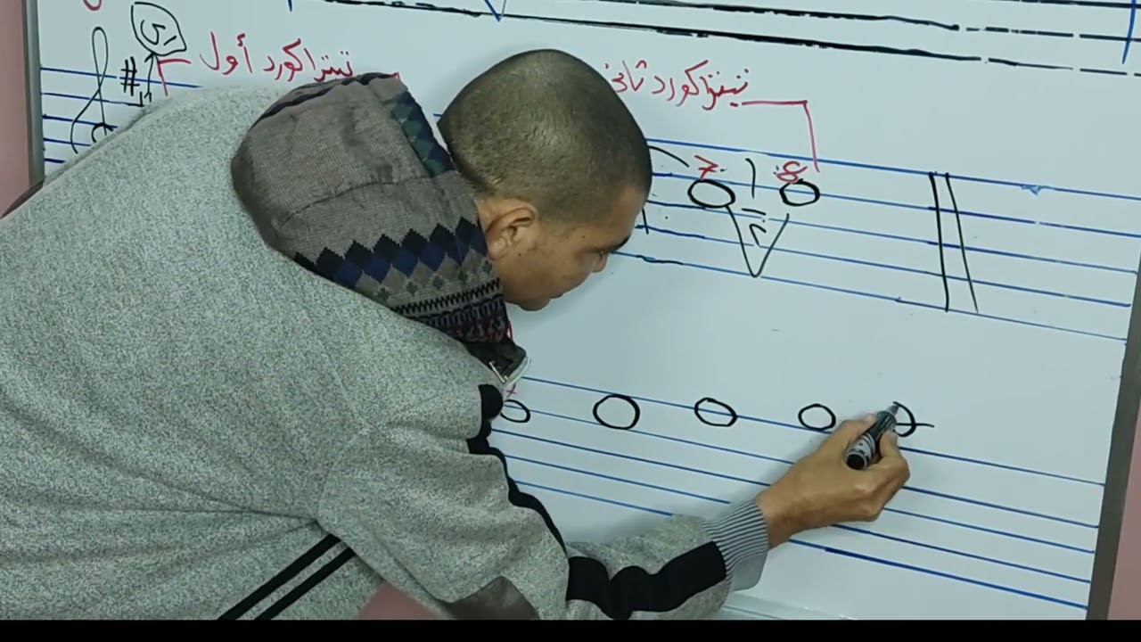 الدرس السادس عشرتعليم الموسيقى سلم لا الكبير