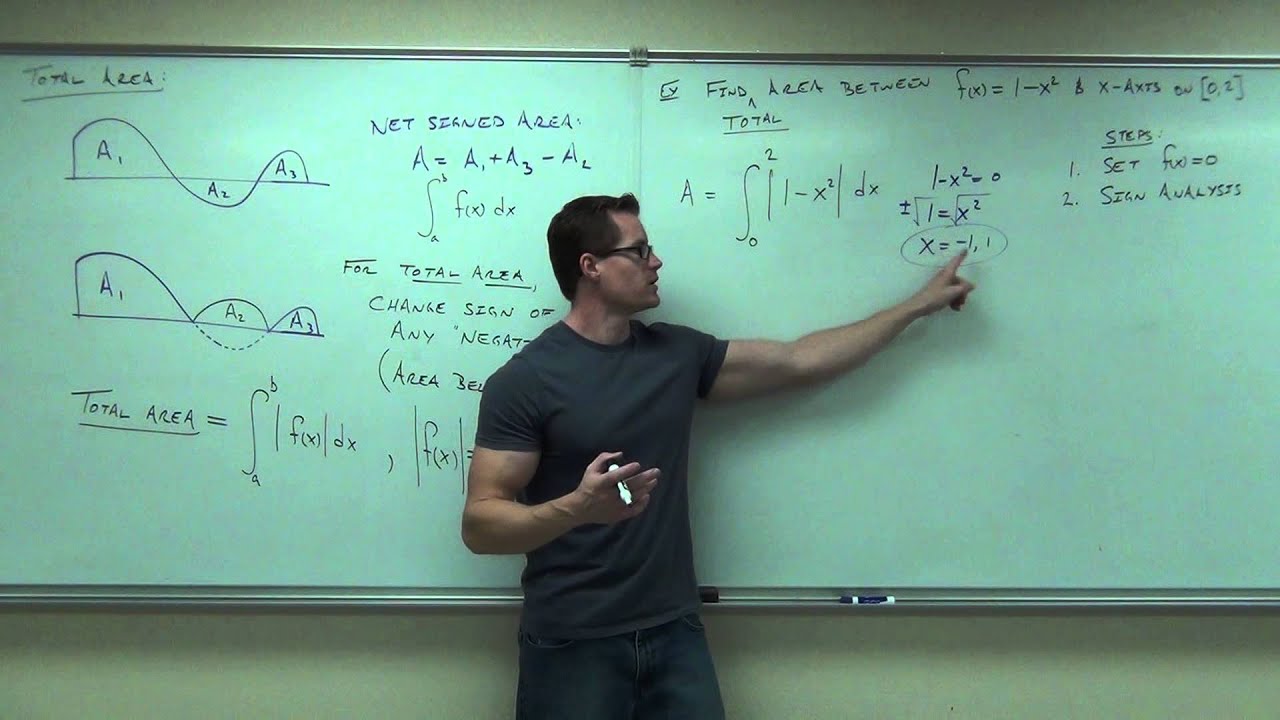 video phone beyonce mp3 Calculus 1 Lecture 4.5: The Fundamental Theorem of Calculus