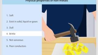 Physical properties of non metals   CBSE 8th Science
