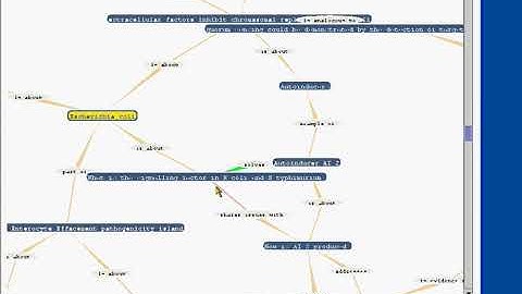 EPSRC ClaiMaker PNAS