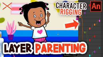 How to Rig & Animate a Character with LAYER PARENTING in Adobe Animate CC 2021