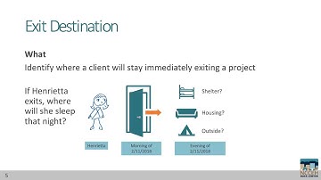HMIS@NCCEH Introduction to HMIS Data Standards Part 8