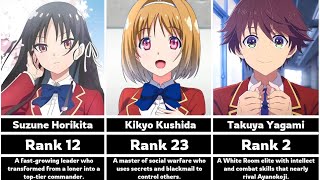 Top 30 Smartest 'Classroom of the Elite' Characters - Ranked Top 30 Smartest 'Classroom of the Elite' Characters - Ranked