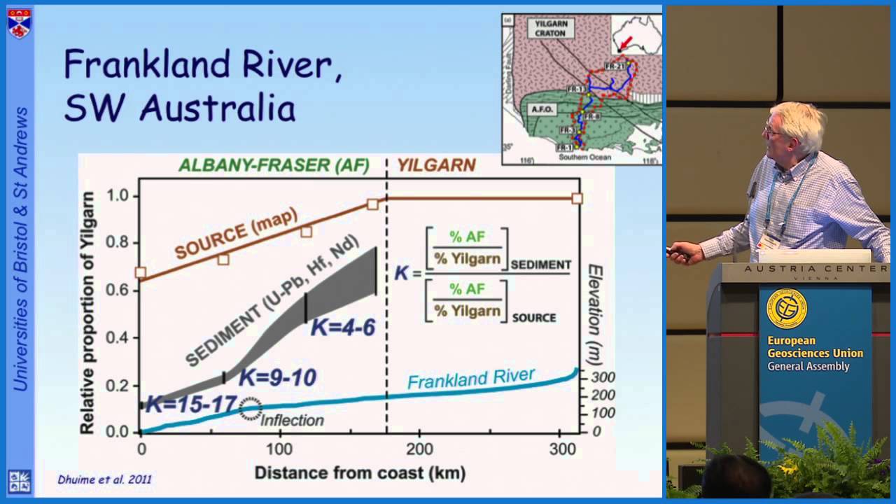 EGU2015: A Voyage through Scales – Archives of the Continental Crust by Chris Hawkesworth (GL2)